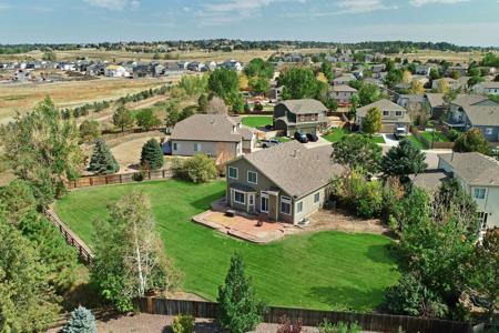 Aerial Photography Services in Colorado